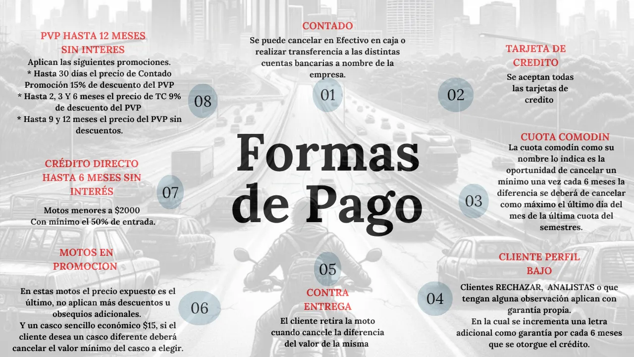 FORMAS DE PAGO