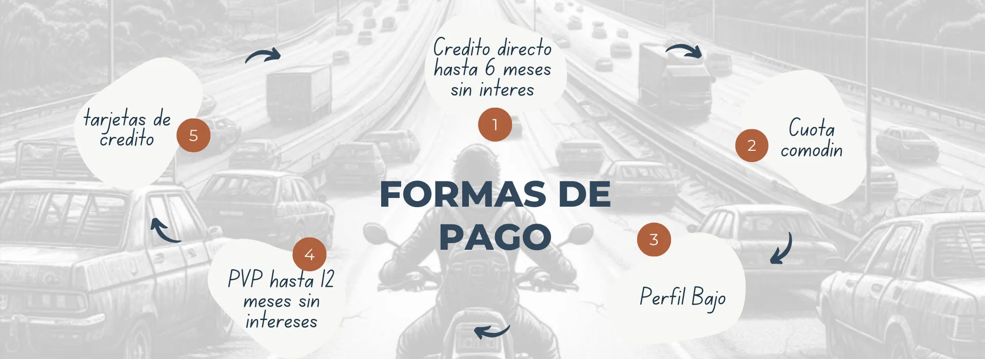 FORMA DE PAGO 2