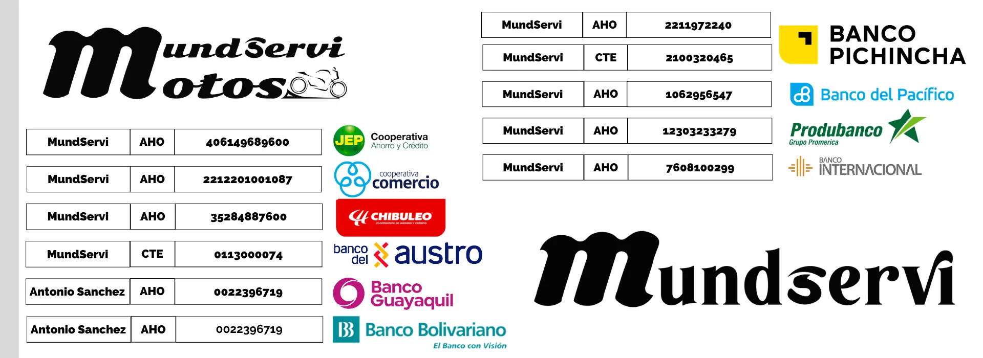 CUENTAS